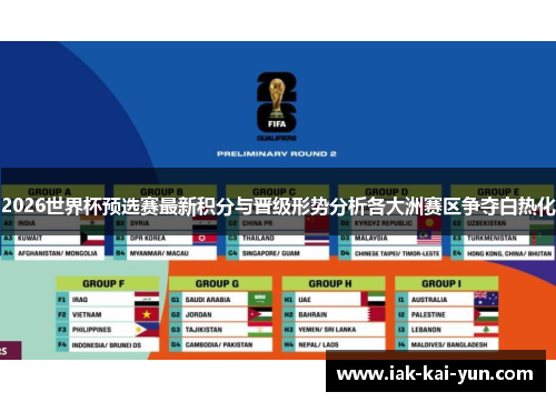 2026世界杯预选赛最新积分与晋级形势分析各大洲赛区争夺白热化 2026世界杯预选赛最新积分与晋级形势分析各大洲赛区争夺白热化