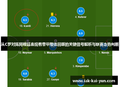 从C罗对阵阿根廷表现看意甲整体回暖的关键信号解析与联赛走势判断