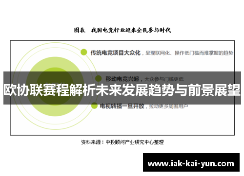 欧协联赛程解析未来发展趋势与前景展望 欧协联赛程解析未来发展趋势与前景展望