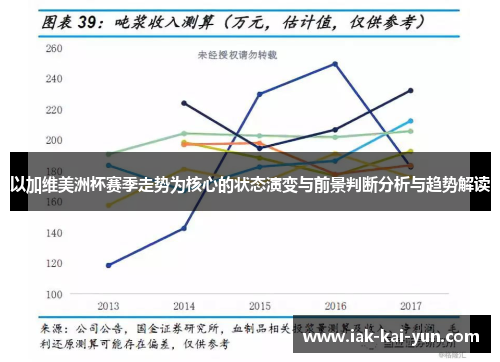 以加维美洲杯赛季走势为核心的状态演变与前景判断分析与趋势解读