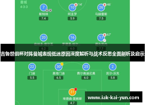 吉鲁世俱杯对阵曼城表现低迷原因深度解析与战术反思全面剖析及启示 吉鲁世俱杯对阵曼城表现低迷原因深度解析与战术反思全面剖析及启示