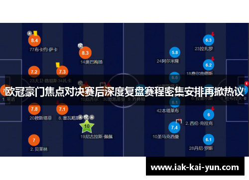 欧冠豪门焦点对决赛后深度复盘赛程密集安排再掀热议 欧冠豪门焦点对决赛后深度复盘赛程密集安排再掀热议