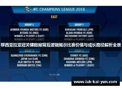 穆西亚拉亚冠关键数据背后逻辑揭示比赛价值与成长路径解析全景 穆西亚拉亚冠关键数据背后逻辑揭示比赛价值与成长路径解析全景