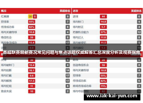 英超联赛最新赛况常见问题与焦点话题权威解答汇总深度分析及观赛指南