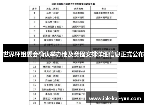 世界杯组委会确认举办地及赛程安排详细信息正式公布